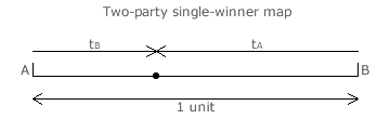 Two-party single-winner map